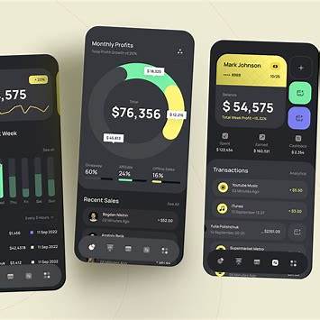 Mobile Dashboard Example
